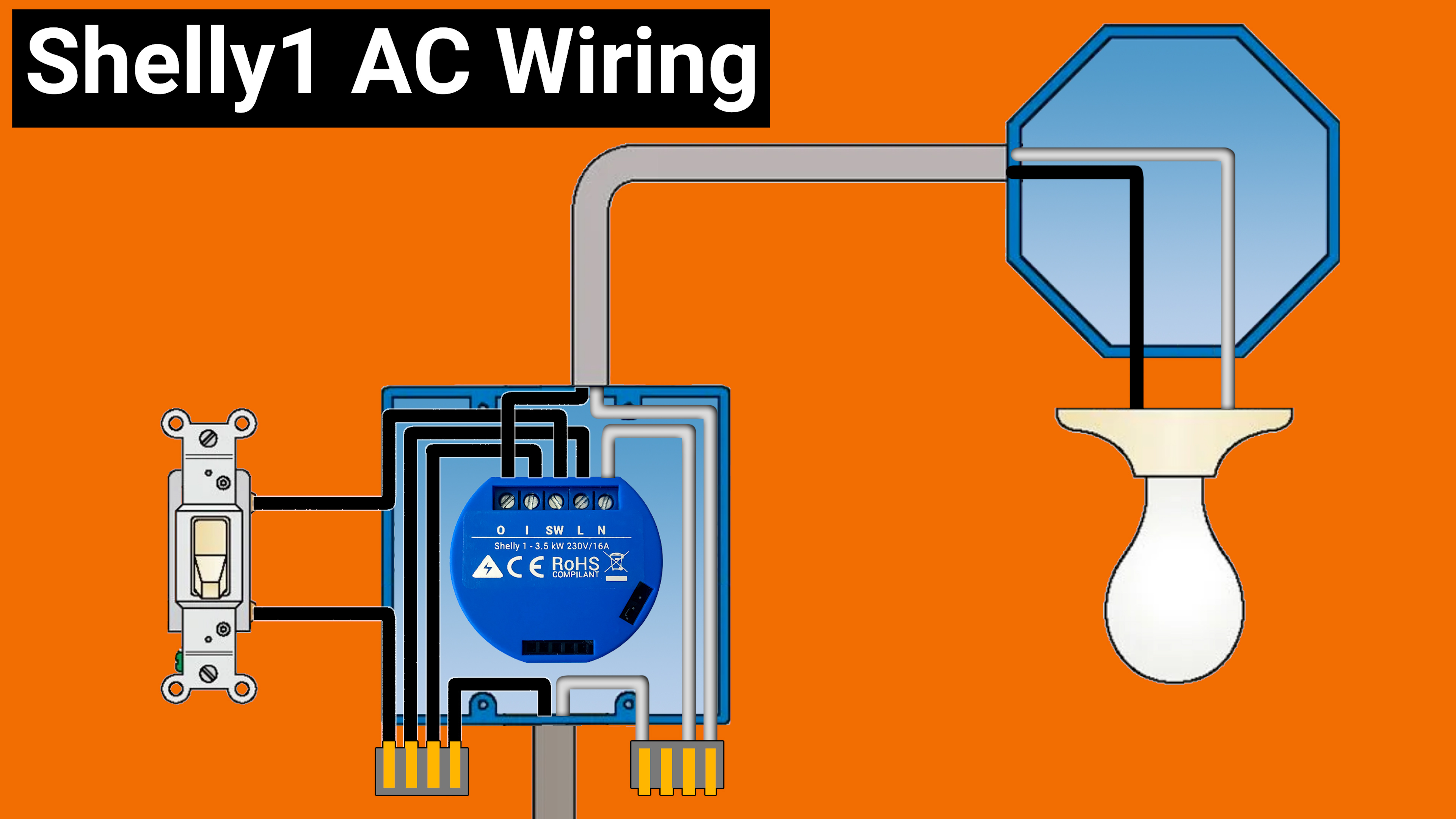 Shelly 2.5 2 Circuit WiFi Relay Switch User Guide