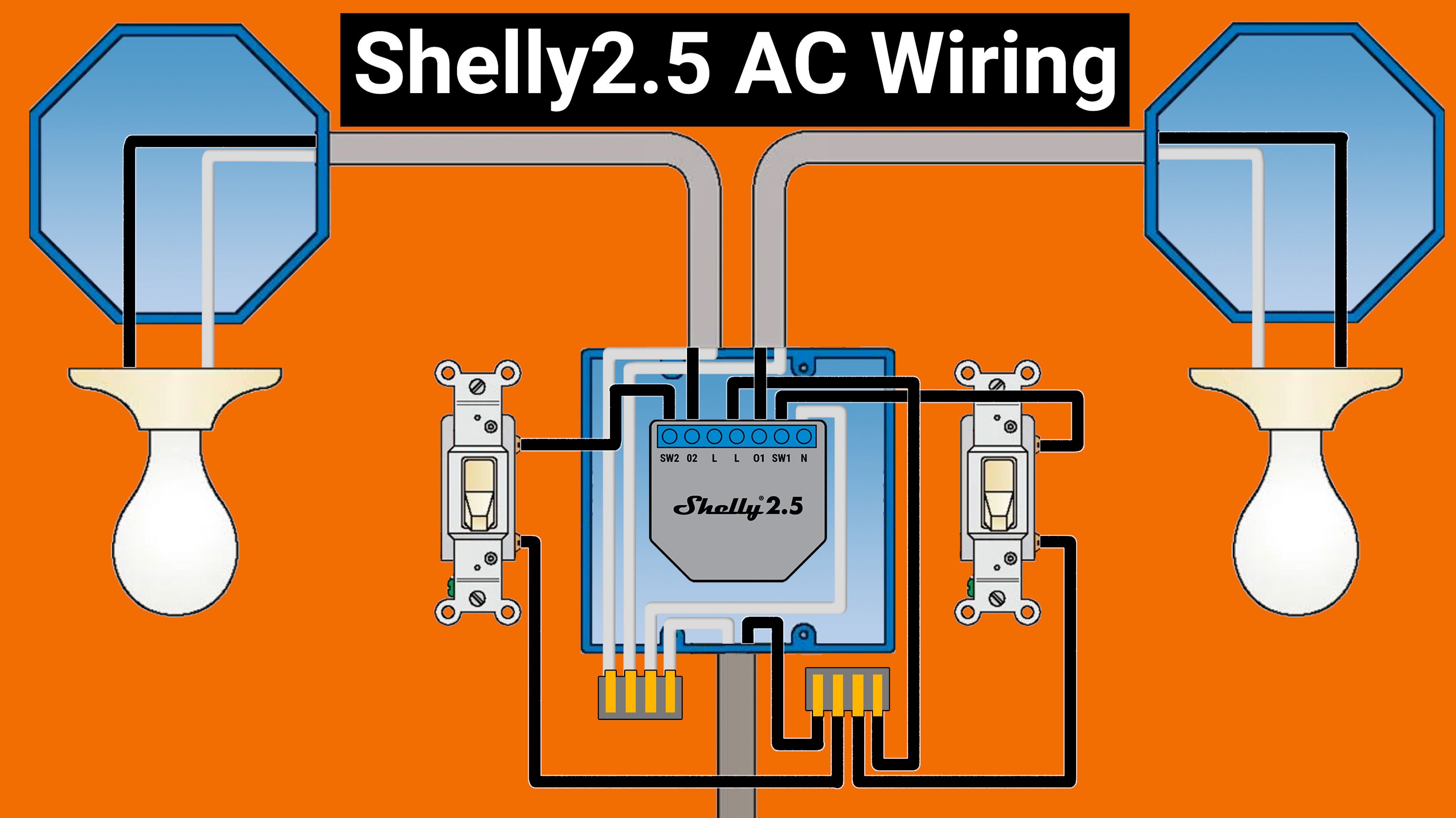 Shelly 2.5, wireless switch with two relays for intelligent home
