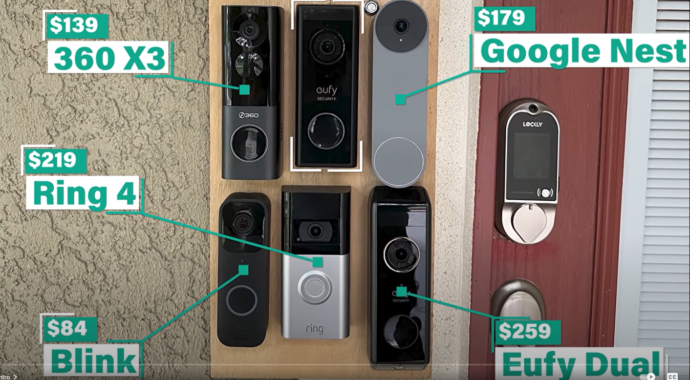 Blink vs Ring  Ring and Blink Cameras Tested and Reviewed 2024