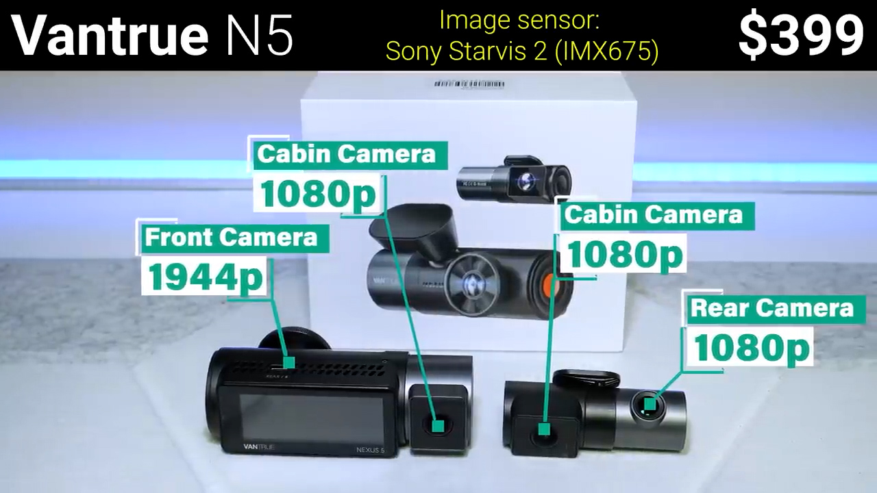 Vantrue N4 3-Channel 4K Dash Cam Review 2023