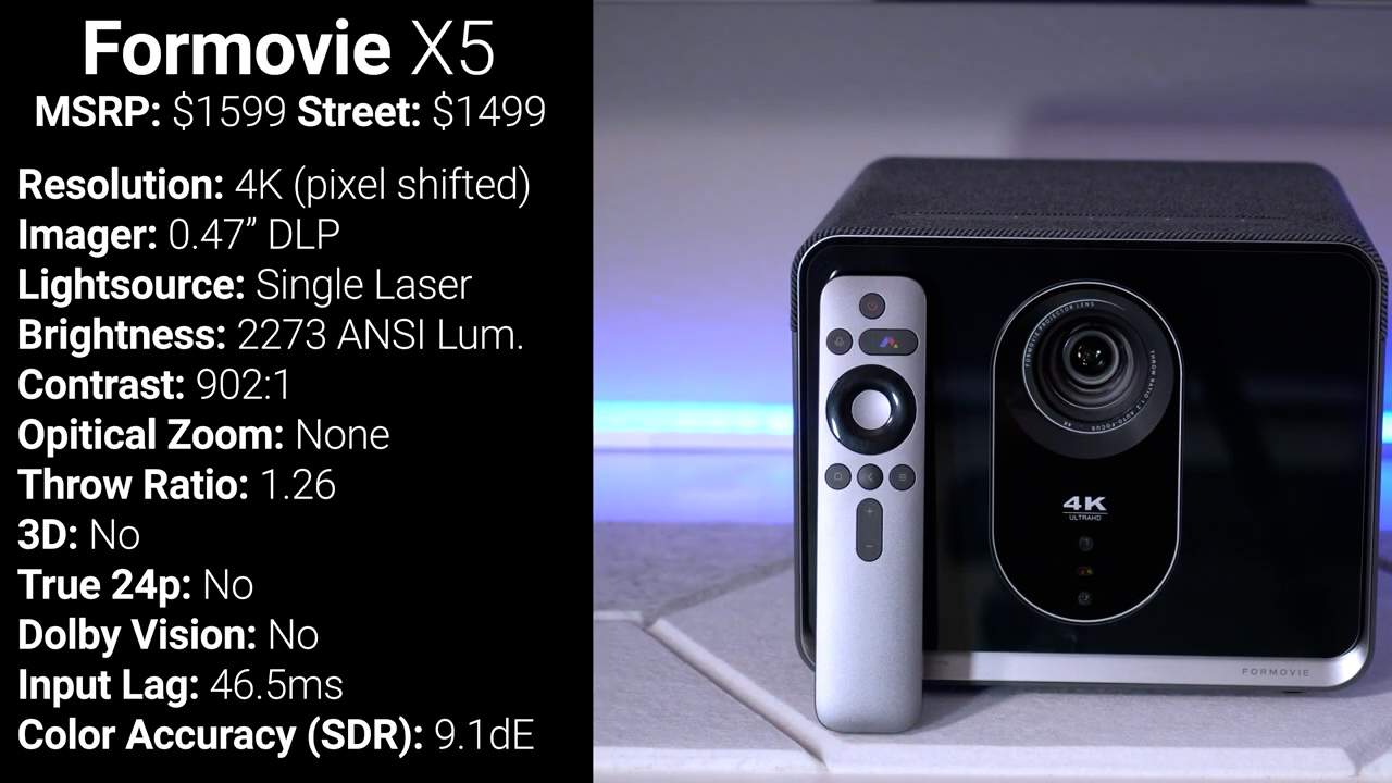 Formovie X5 4K Laser Projector