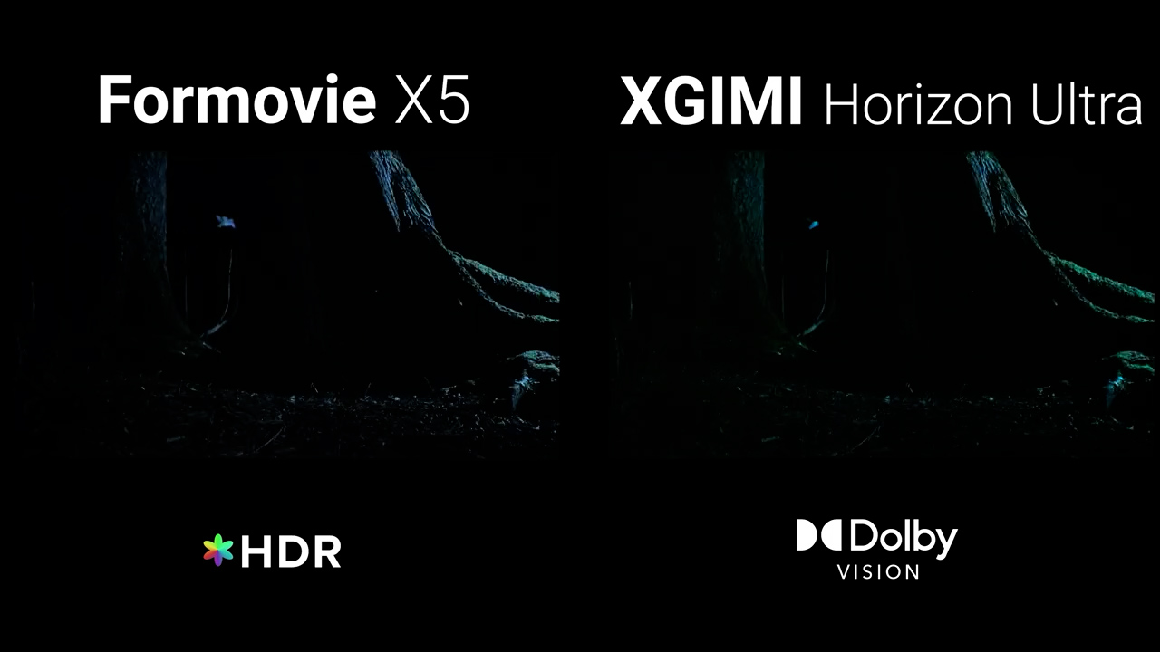 Which is better Formovie X5 vs XGIMI Horizon Ultra? All-In-One
